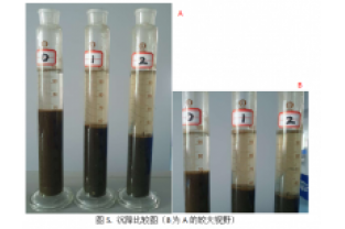 污泥上浮是什么情況？怎么辦？
